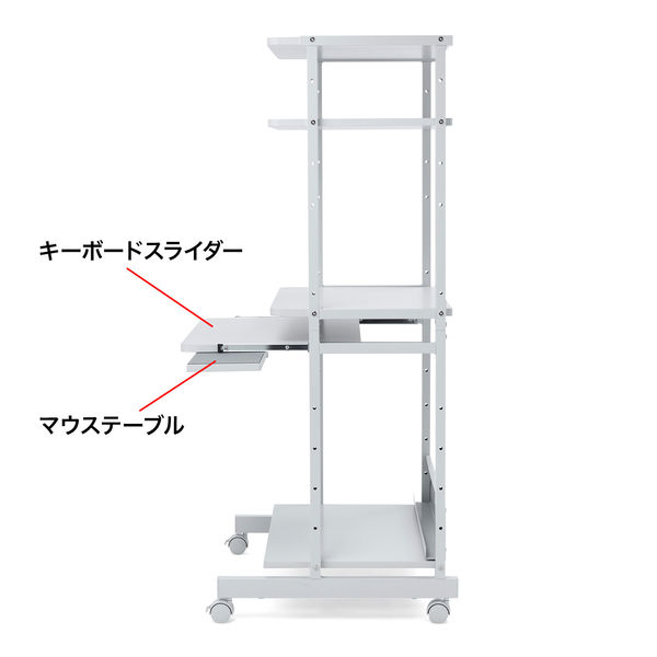 【未開封品】サンワサプライ RAC-EC15パソコンラック RAC-EC15N【パソコンラック（W600×D600×H1265mm）】キーボード
