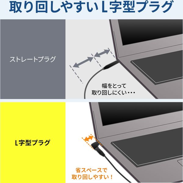 サンワサプライ ノートパソコン用ACアダプタ（65W・マルチタイプ） ACA