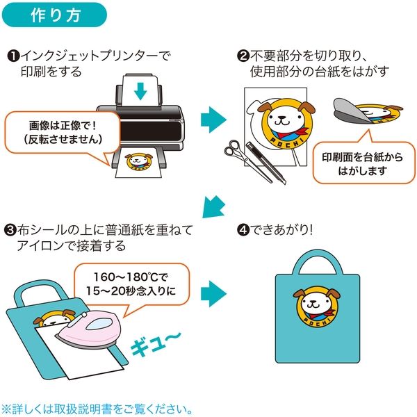 サンワサプライ インクジェット用アイロンで貼るコットン布