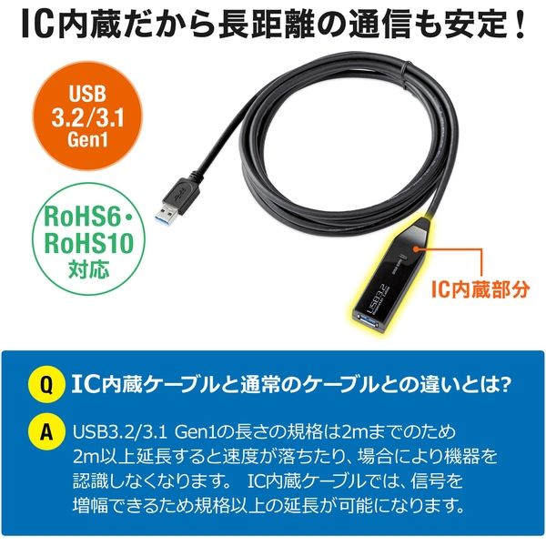 サンワサプライ 3m延長USB3.2アクティブリピーターケーブル KB-USB-R303N 1個 - アスクル