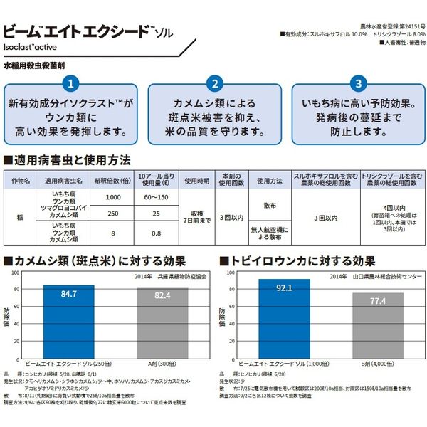 ダウ・アグロサイエンス日本 ダウケミカル ビームエイトエクシードゾル 500ml 2057040 1本（直送品）