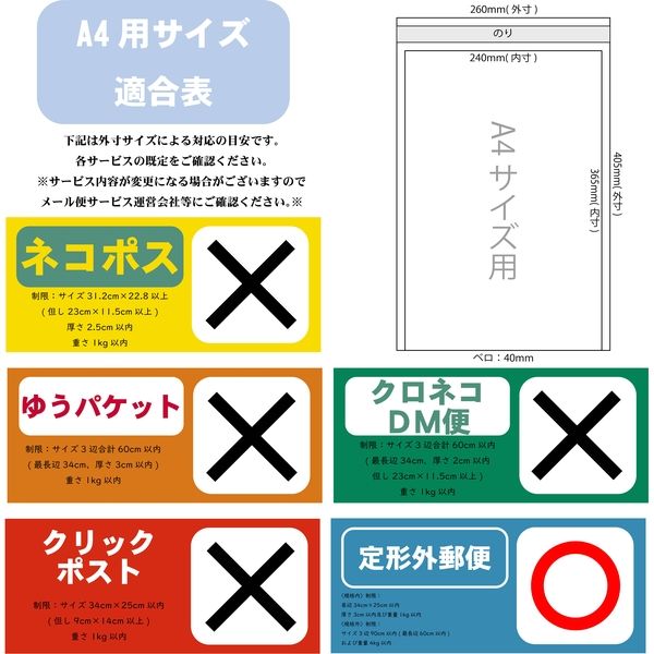 サンケーキコム 撥水性 クッション封筒 A4サイズ 3枚入り CEHー サンケーキコム 撥水性 クッション封筒 A4サイズ 3枚入り CEHー