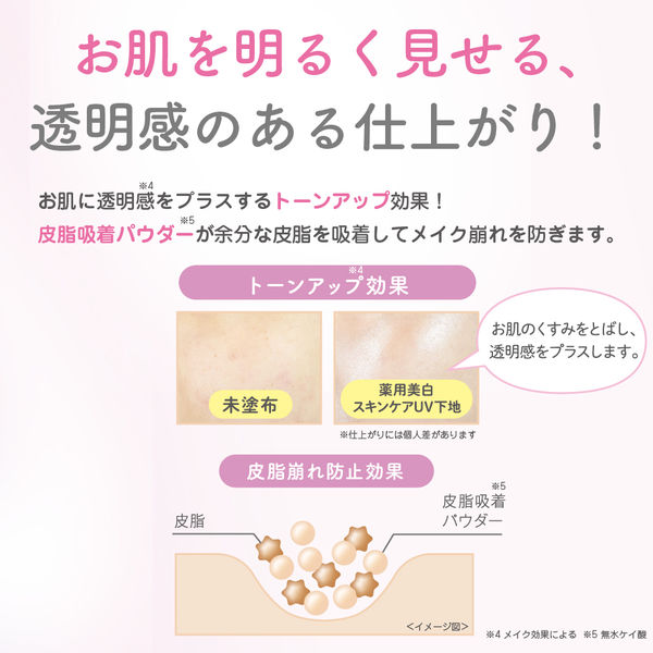 サナ なめらか本舗 薬用美白スキンケアUV 01 SPF40・PA+++ 50g 常盤