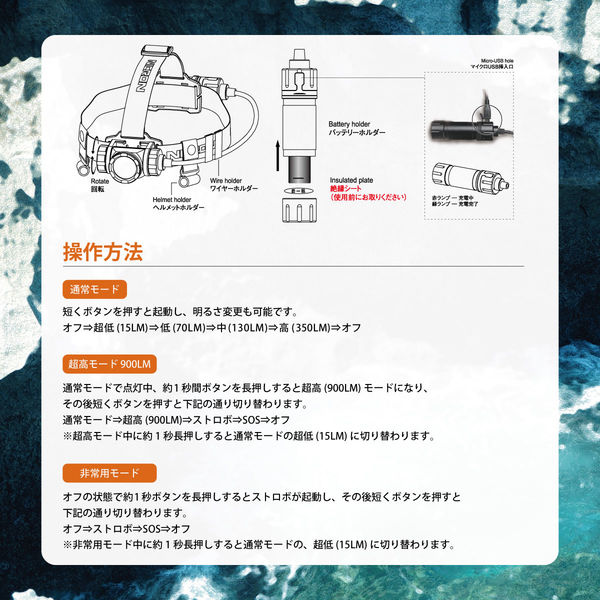 NICRON 高輝度ヘッドライト900LM 充電式 431903-H30 1台（直送品