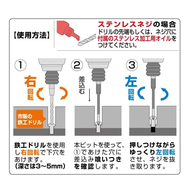 エスコ（esco） M6.0-8 細軸エキストラクターセット（ステンレスねじ