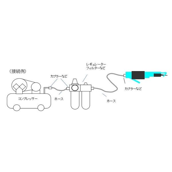 エスコ 9，000spm/250mm エアーソーキット EA161DB 1台（直送品