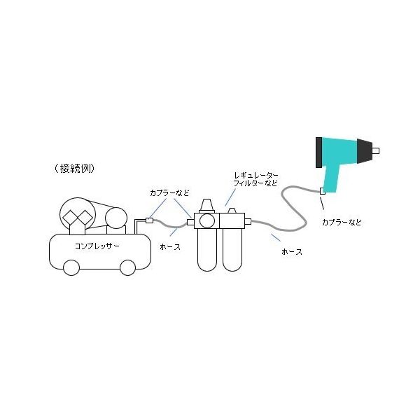 エスコ 1/2”DR エアーインパクトレンチ EA155DG 1台（直送品） - アスクル