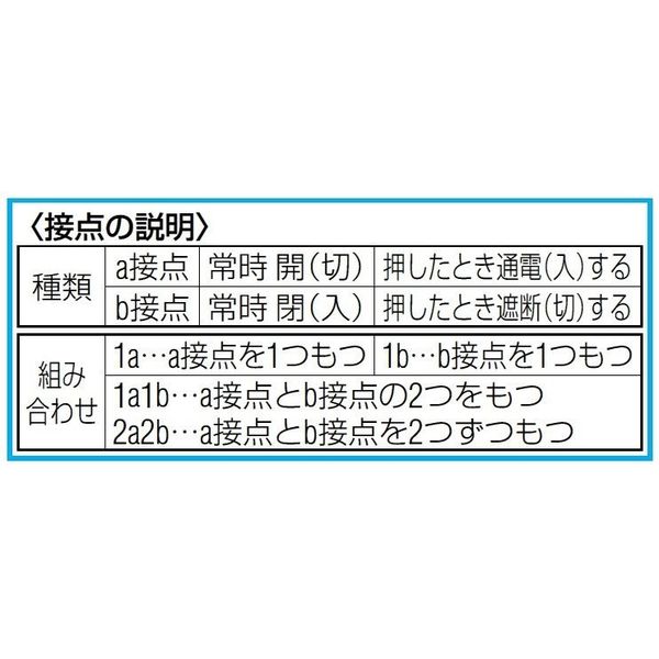 エスコ 2点 押しボタン開閉器(防雨形・ホイスト用) EA940DF-101 1セット(2個)（直送品）