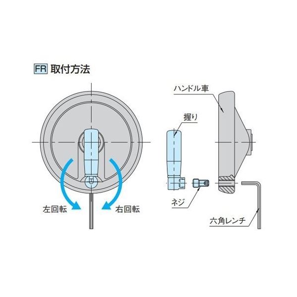 エスコ M8 x 60mm [ナイロン製 ]回転ハンドル EA948CE-51 1セット(3個)（直送品）