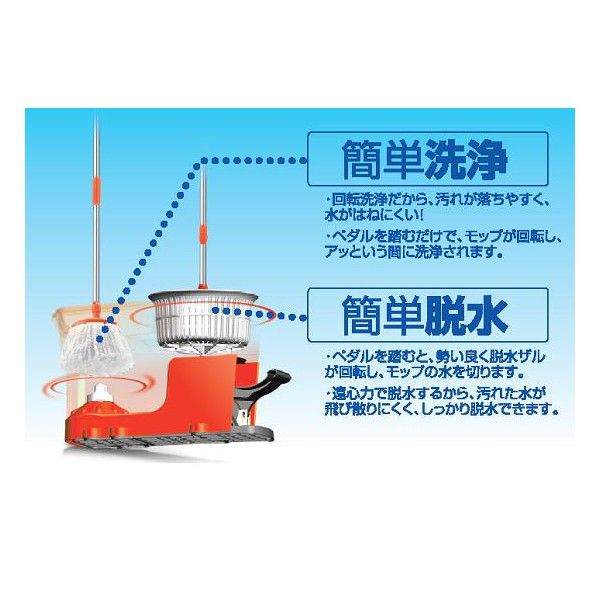 アイリスオーヤマ 回転モップ 洗浄機能付き 水拭きモップ から拭き