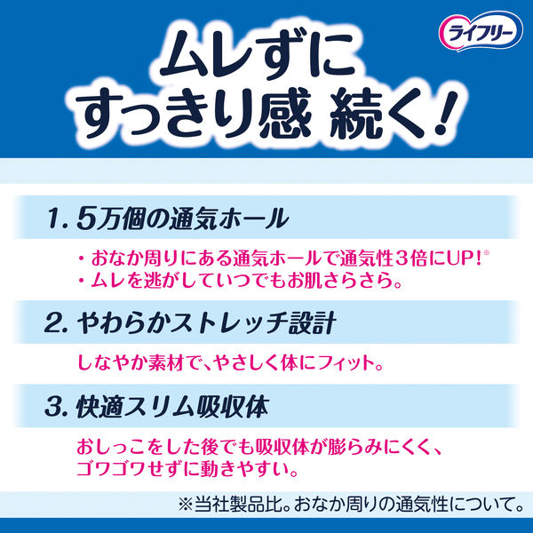 ユニ・チャーム ライフリームレずに爽快うす型パンツ4回吸収