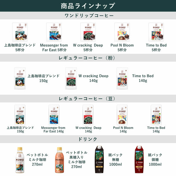 UCC 上島珈琲店 黒糖入りミルク珈琲 270ml 1箱（24本入） - アスクル