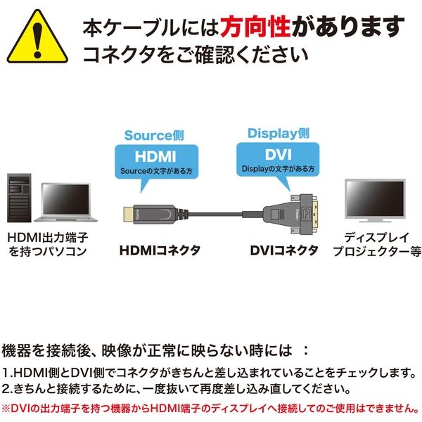 サンワサプライ HDMI-DVI AOC（光ファイバ）ケーブル・10m KM