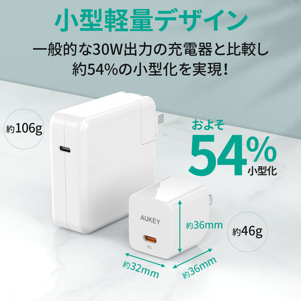 AUKEY USB充電器 Minima 30W 折りたたみ式 ホワイト PA-Y30S-WT 1個