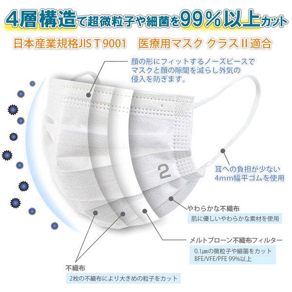 Amazon.co.jp: バイリーンクリエイト サージカルマスク 90