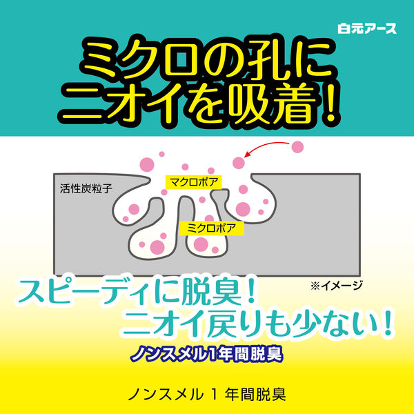 ノンスメル 野菜室用 置き型 1年間脱臭 1個 白元アース - アスクル