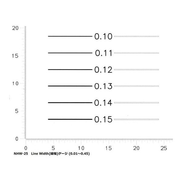 ナディック 顕微鏡用スケール(シートゲージ) 線幅ゲージ NHW-25 1個(1枚) 64-0995-56（直送品）
