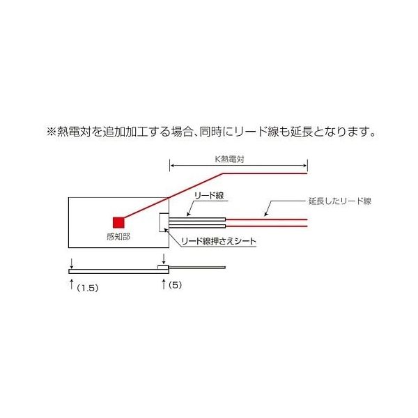 シリコンラバーヒーター 【熱電対3m、リード線延長3m】 100V 20W 50mm×50mm 64-3422-72（直送品） - アスクル