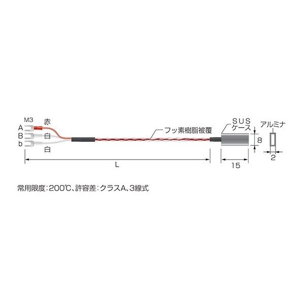スリーハイ 白金測温抵抗体【Pt100Ω】スティックタイプ(クラスA