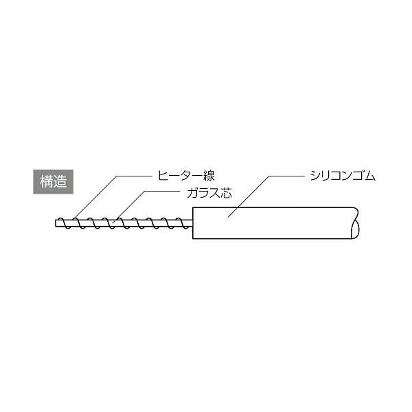 スリーハイ シリコン被覆コードヒーター100V 40W 1000mm リード線1m