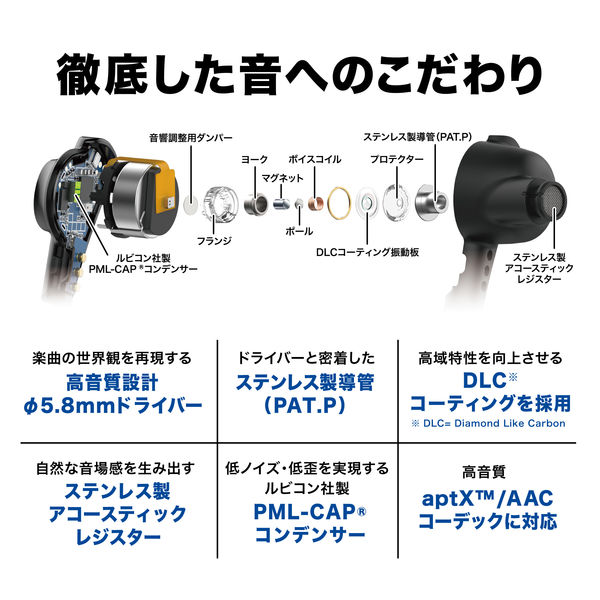 完全ワイヤレスイヤホン SoundReality Bluetooth ブラック ATH-CKR70TW BK オーディオテクニカ