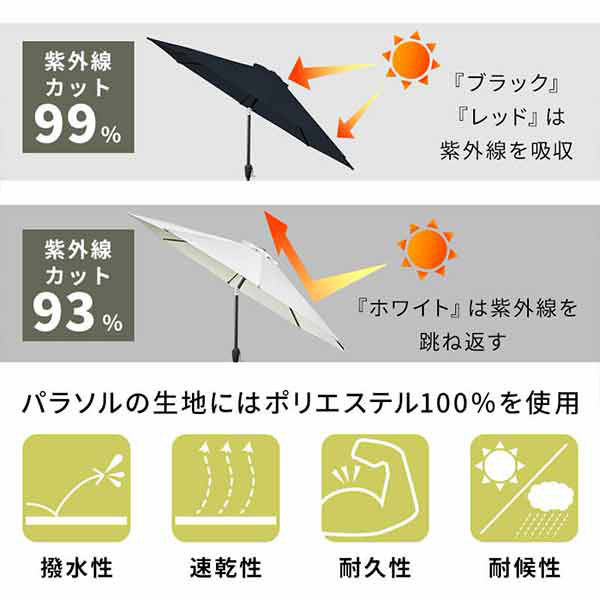 UV・撥水加工付きガーデンパラソルセット ホワイト 角度調整可能