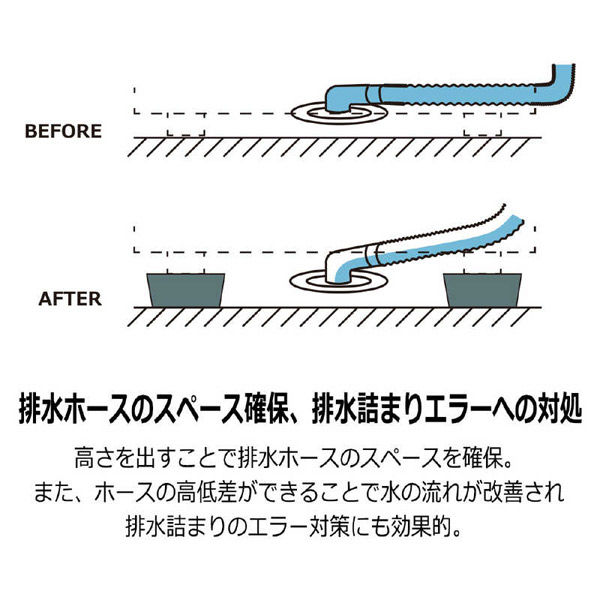 タツフト 洗濯機用 高さ調整 ゴムマット 防振防音 あしあげ隊シリーズ