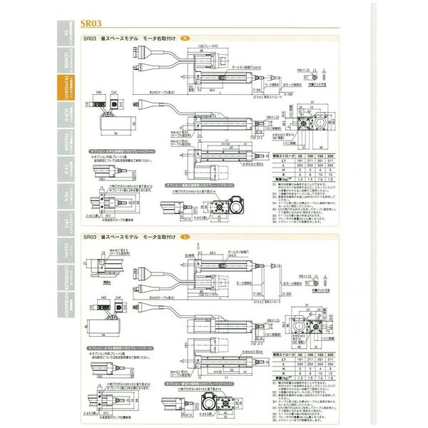 TRANSERVO 電動アクチュエータ ロッドタイプ コントローラポジショナタイプ SR03-12LN-Z-H-100-5K-SHCC-B(直送品) TRANSERVO 電動アクチュエータ ロッドタイプ コントローラポジショナタイプ SR03-12LN-Z-H-100-5K-SHCC-B(直送品)