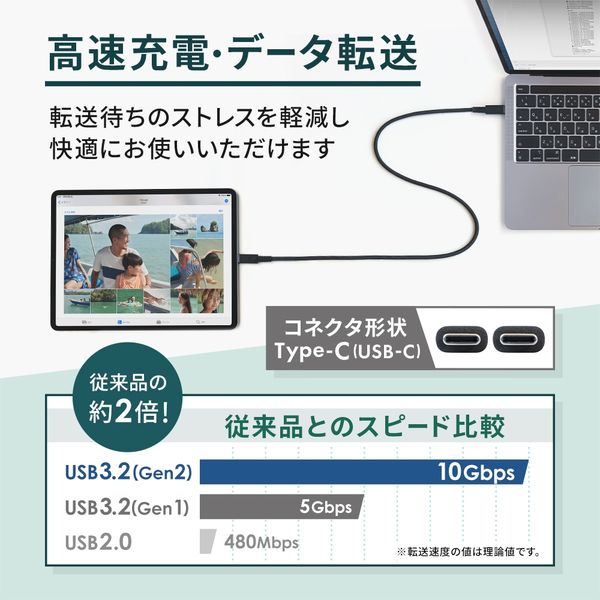 USBケーブル - USB（C）[オス] 1m 100W PD対応 3.2Gen2 ブラック