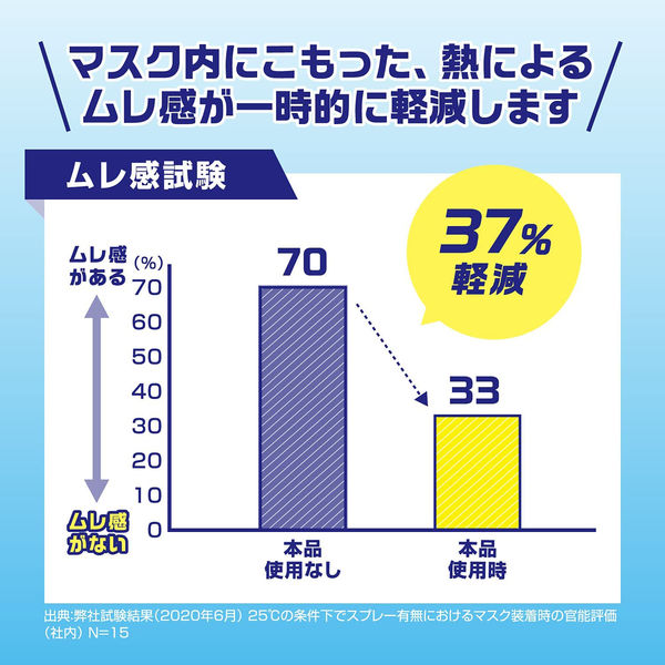 小林製薬 のどぬ～るマスクスプレー ムレ感対策 18ｍｌ 1本