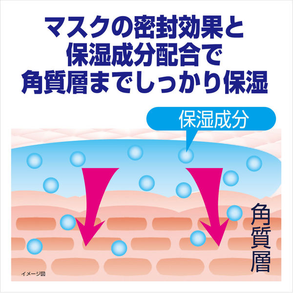 小林製薬 しっとり美肌マスク就寝用　ふつうＭサイズ　3枚 851278 1袋（3枚入）