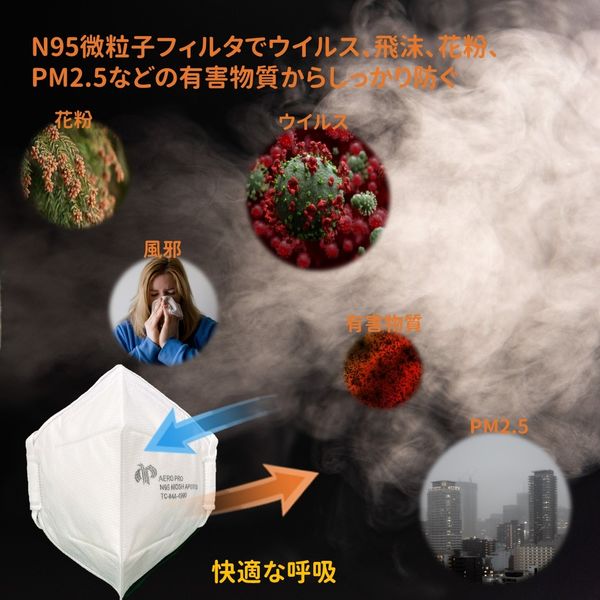 セーフラン安全用品 N95マスク(折りたたみ式)　米国NIOSH認定　1ケース20箱　台湾製 JN018-C 1ケース(20箱入)（直送品） セーフラン安全用品 折りたたみ式