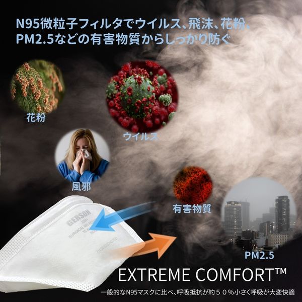 セーフラン安全用品 サージカルN95マスク(くちばし型折りたたみ