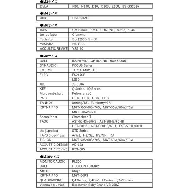KRYNA T-PROP スパイク型一体構造インシュレーター 4個入り TP4M4 1