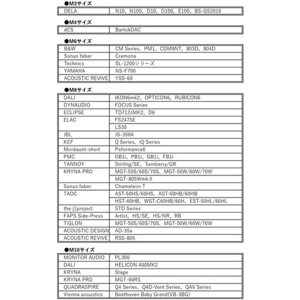 KRYNA T-PROP スパイク型一体構造インシュレーター 4個入り TP4M8 1