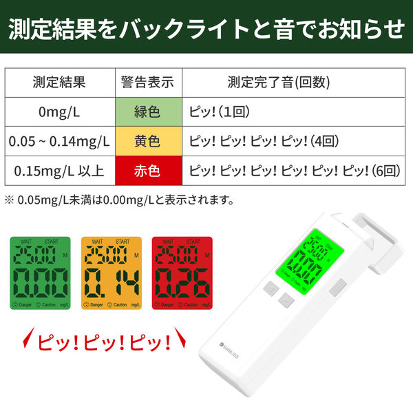 アルコール検知器KO272 50個セット 2500回長寿命 メモリー機能付 ハンディタイプ アルコール濃度 アルコールチェック 飲酒運転 直送品 - アスクル