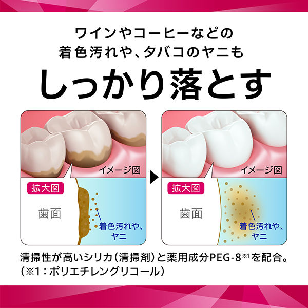 セッチマ はみがき スペシャル 120g 箱タイプ サンスター settima