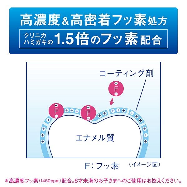 クリニカアドバンテージ +ホワイトニング ハミガキ クリアミント 虫歯