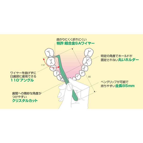 歯科医院取扱品 DENT.EX(デントイーエックス) 歯間ブラシ SS セット（4