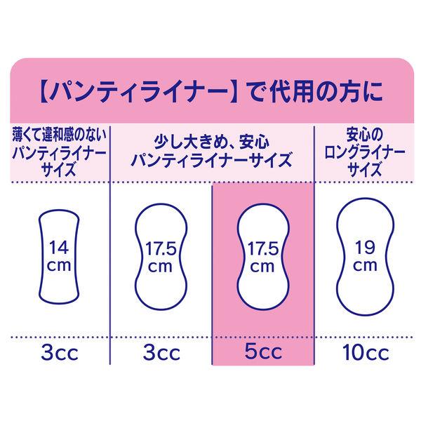 吸水ライナー チャームナップ 吸水さらフィ 微量用 5cc 無香料 羽なし 17.5cm 1セット（72枚×3パック）ユニ・チャーム