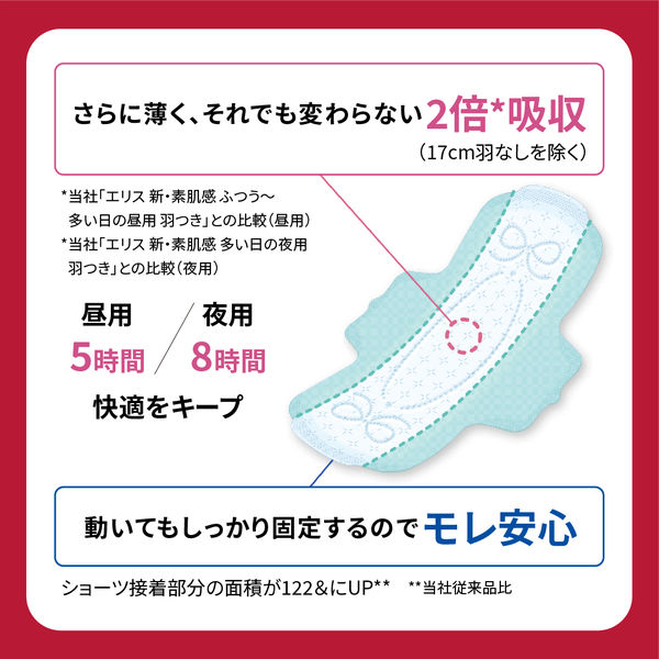 エリス コンパクトガード羽つき36cm(特に多い夜用)12枚x30パック360枚 楽天市場】≪ヒグチユウコ企画品≫エリス コンパクトガード