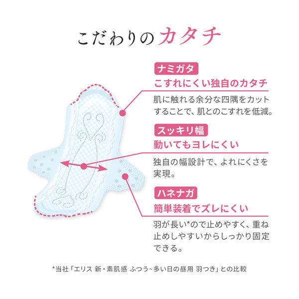 エリス 素肌のきもち 超スリム 羽つき 多い昼用 23cm 1セット