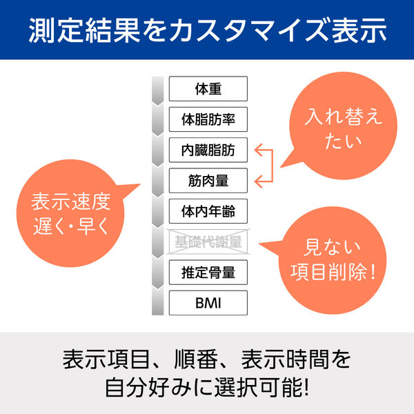 タニタ 体重計 体組成計 ホワイト 50g単位 乗るピタ機能 使用目的を