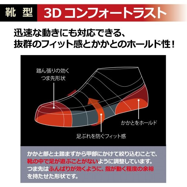 ミドリ安全 JIS規格 安全靴 短靴 RT713 25.0cm ブラック