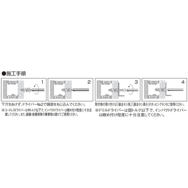 ロブテックス GL25 エビモンゴGLアンカー 1個