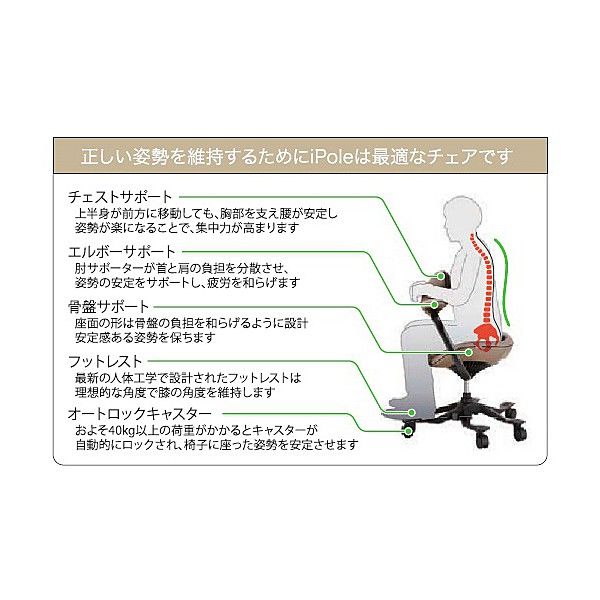 吉桂 iPole5（アイポール5） オフィスチェア ストッパー付キャスター