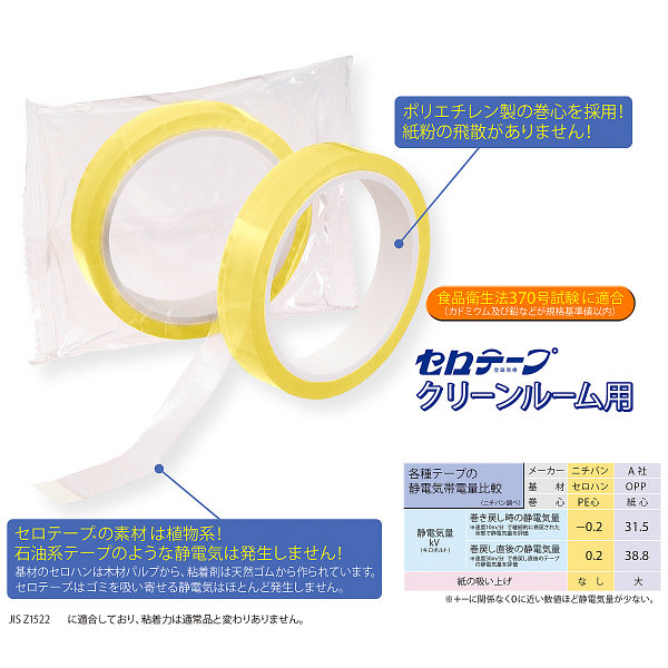 ニチバン　セロテープ（R）18mm×35m　クリーンルーム用　CRCT-18　10巻　（直送品）