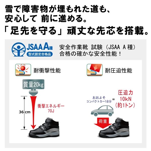 ミドリ安全 JSAA認定 冬用 防寒 作業靴 プロスニーカー MPS155