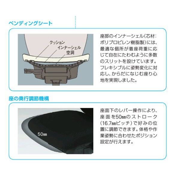 設置込】イトーキ エピオス オフィスチェア メッシュタイプ ロー 設置込】イトーキ エピオス オフィスチェア メッシュタイプ ロー