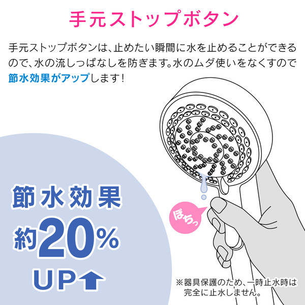 ヤータモン・カーチス シャワーヘッドとホースのセット グローエ